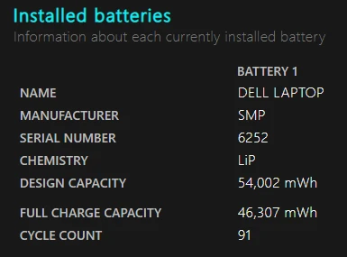 Windows battery health report showing installed battery details, including design capacity, full charge capacity and battery cycle count